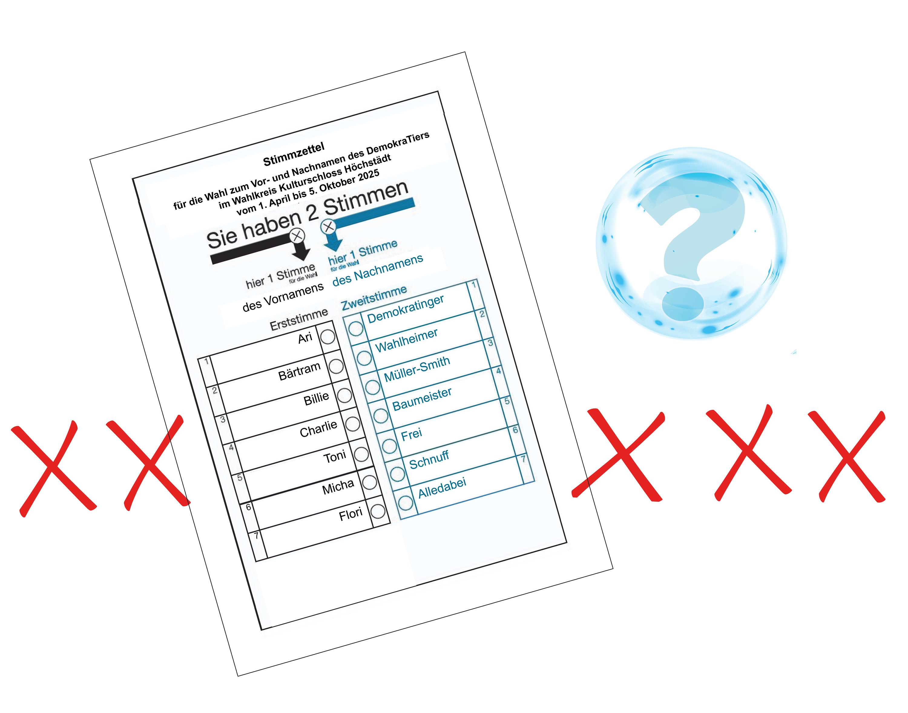 Ab 6. Oktober wird ausgezählt!